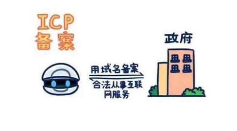 icp備案和icp許可證區(qū)別(辦一個(gè)icp許可證要多少錢)