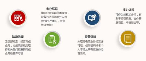 河南安陽(yáng)icp許可證有必要辦嗎