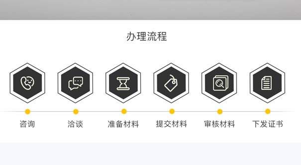 深圳idc牌照申請(qǐng)流程