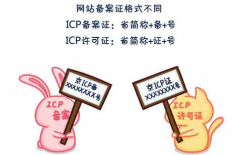 辦理ICP許可證網(wǎng)站的要求，icp許可證辦理大概需要多少錢